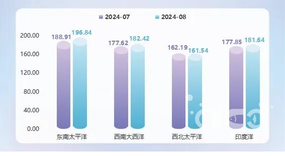 Squid index(2).jpg